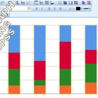 How To Do A Stacked Bar Chart In Spss