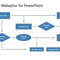 How To Do A Swimlane Flowchart In Powerpoint