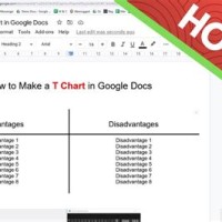 How To Do A T Chart On Google Docs