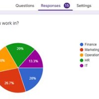 How To Do Pie Charts On Google Forms