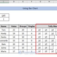 How To Do Tally Chart In Excel