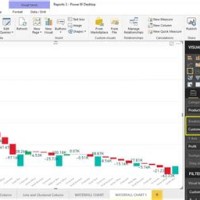 How To Do Waterfall Chart In Power Bi