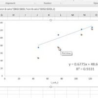 How To Draw 45 Degree Line In Excel Chart