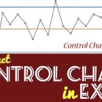 How To Draw A Control Chart In Excel