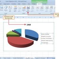 How To Draw A Pie Chart In Excel 2007