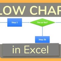 How To Draw A Process Flow Chart In Excel