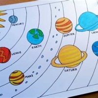 How To Draw A Solar System In Chart Paper