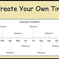 How To Draw A Timeline Chart In Excel