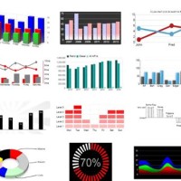 How To Draw Charts In Html5