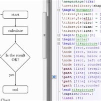 How To Draw Flowchart In Latex