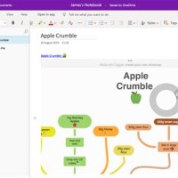 How To Draw Flowchart In Onenote