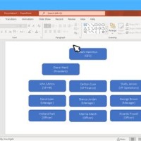 How To Draw Hierarchy Chart In Powerpoint