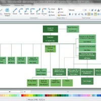 How To Draw Hierarchy Chart In Visio