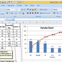 How To Draw Pareto Chart Using Excel 2007