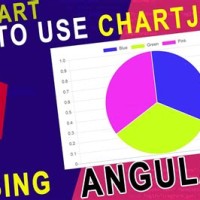 How To Draw Pie Chart In Angular