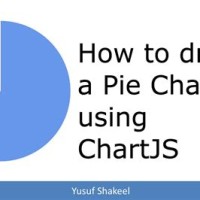 How To Draw Pie Chart In Html5