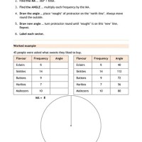 How To Draw Pie Charts Ks3