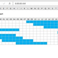 How To Draw Time Chart In Excel