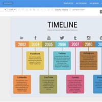 How To Draw Timeline Chart In Word