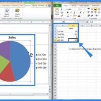 How To Edit A Chart In Powerpoint 2010