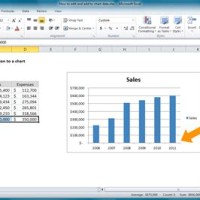 How To Edit A Chart Template In Excel