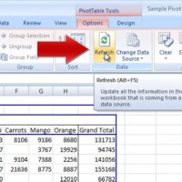 How To Edit A Pivot Chart