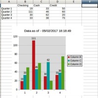 How To Edit Chart Legend In Libreoffice