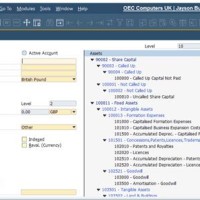 How To Edit Chart Of Accounts In Sap B1