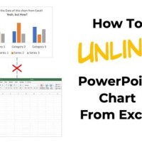 How To Edit Excel Chart In Powerpoint Without Link