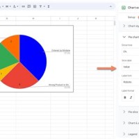 How To Edit Pie Chart In Google Sheets