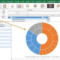 How To Edit Sunburst Chart In Excel