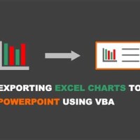 How To Export Charts From Excel Powerpoint Vba