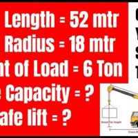 How To Figure Crane Load Charts