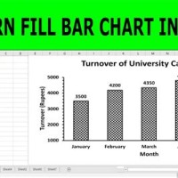 How To Fill Chart In Excel