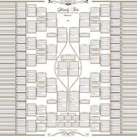 How To Fill In A Family Tree Bow Chart