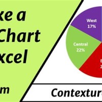 How To Fill In A Pie Chart On Excel