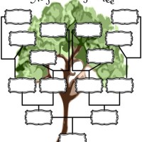 How To Fill Out A Family Tree Chart