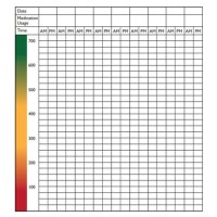 How To Fill Out A Peak Flow Chart