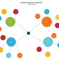 How To Fill Spider Chart In Excel