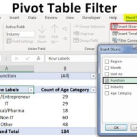 How To Filter In Pivot Chart