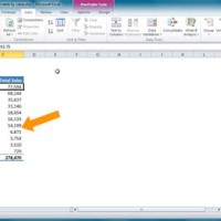 How To Filter Values In Pivot Chart