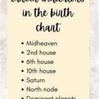 How To Find Career In Birth Chart