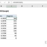 How To Find The Angle Degree Of Pie Chart In Excel Formula