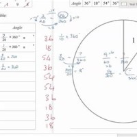 How To Find The Angle Of Sector In A Pie Chart