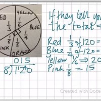 How To Find The Fraction Of A Pie Chart