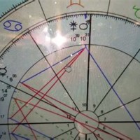 How To Find Your Juno Sign Birth Chart