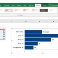 How To Flip A Horizontal Bar Chart In Powerpoint Table