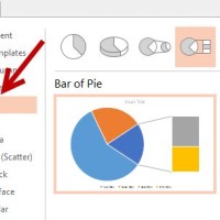 How To Flip A Pie Chart In Powerpoint