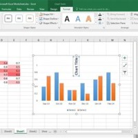 How To Flip Dates In Excel Charts And Graphs