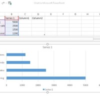 How To Flip Order Of Bars In Excel Chart